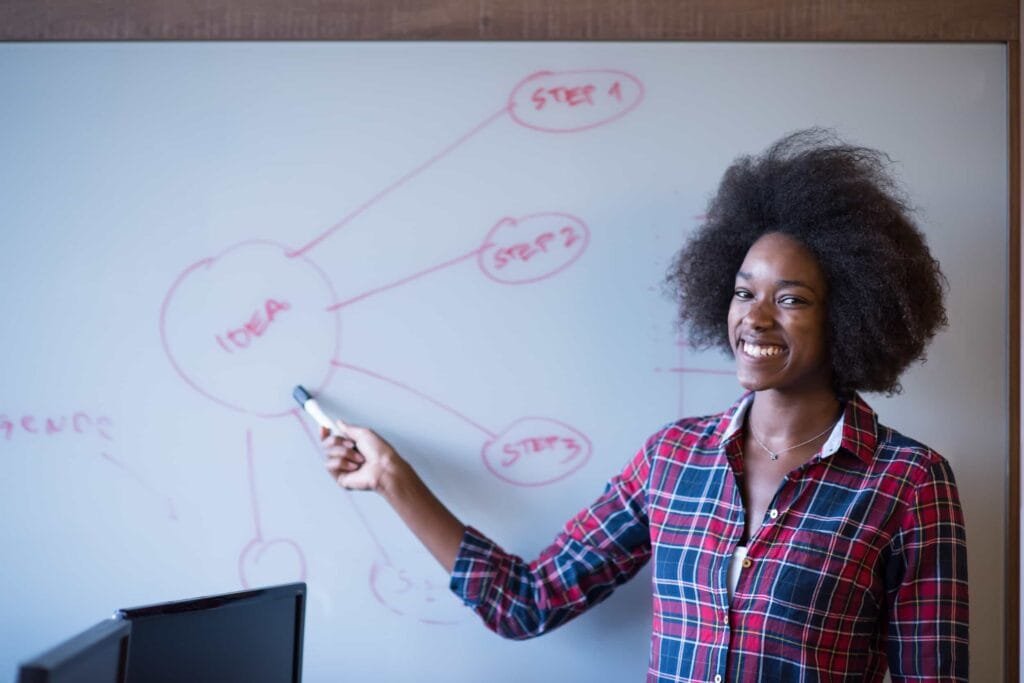 A woman stands by a whiteboard with a flowchart diagram, holding a marker and smiling, wearing a plaid shirt.